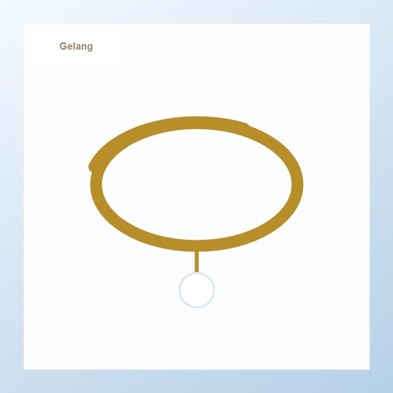 UBS Gold Gelang Emas